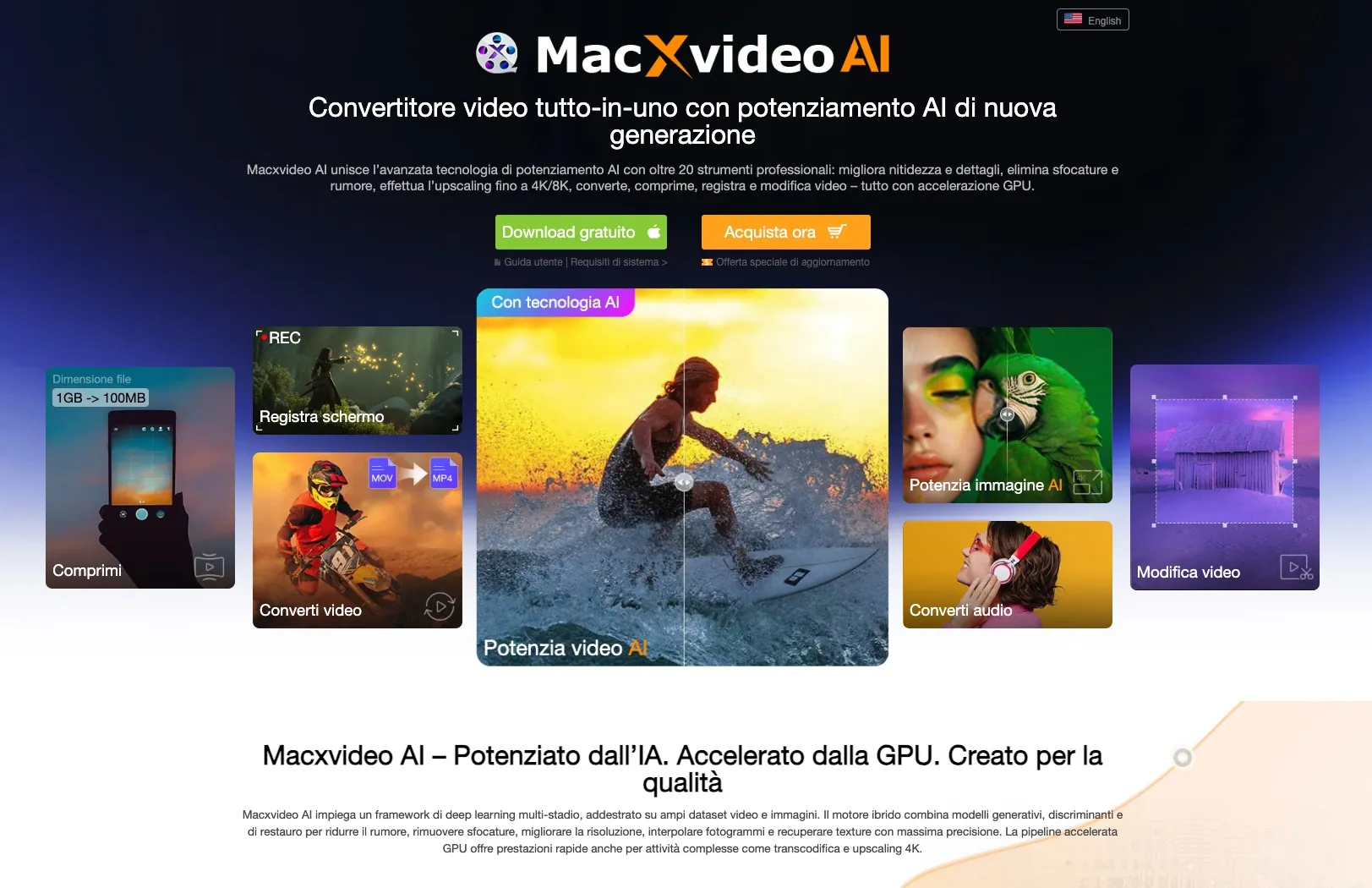 Gratis Macxvideo AI, per scatenare l'intelligenza artificiale su Mac per video e immagini - macitynet.it Gratis Macxvideo AI, per scatenare l'intelligenza artificiale su Mac per video e immagini - macitynet.it