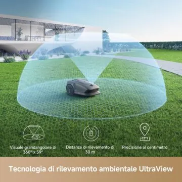 I robot MOVA falciano l'erba assistiti dall'AI - macitynet.it