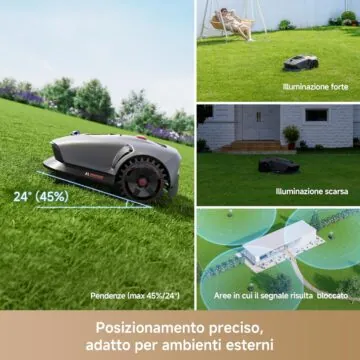 I robot MOVA falciano l'erba assistiti dall'AI - macitynet.it