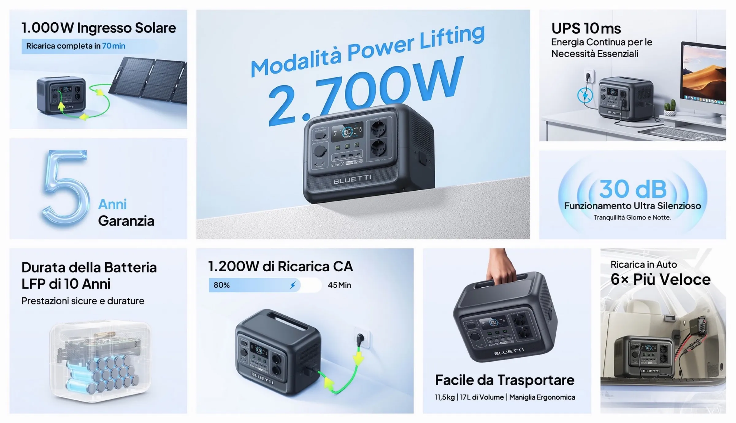 BLUETTI lancia Elite 100 V2 e anticipa il Prime Day con sconti fino al 72% - macitynet.it