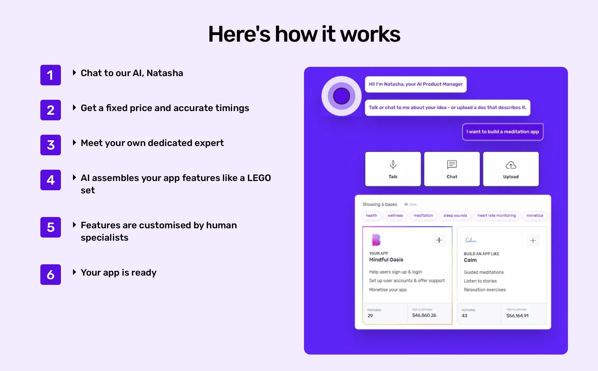 Builder.ai, la grande truffa dell'AI indiana - macitynet.it