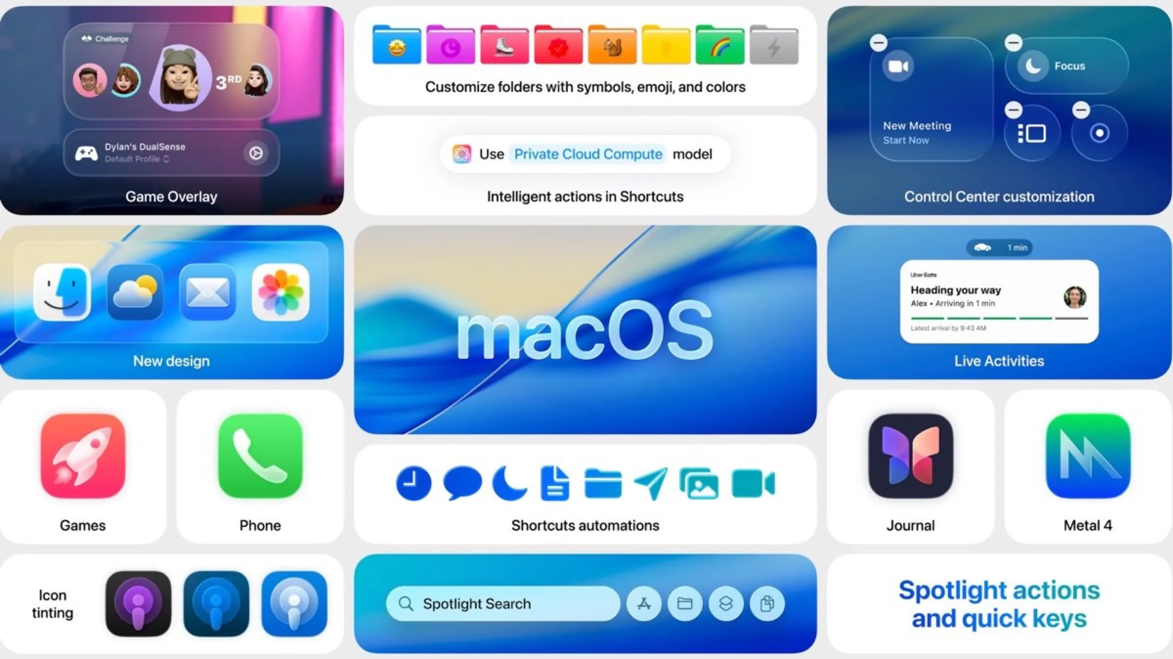 macOS 26 porta Liquid Glass, Apple Intelligence, Apple Games e tante novità - macitynet.it