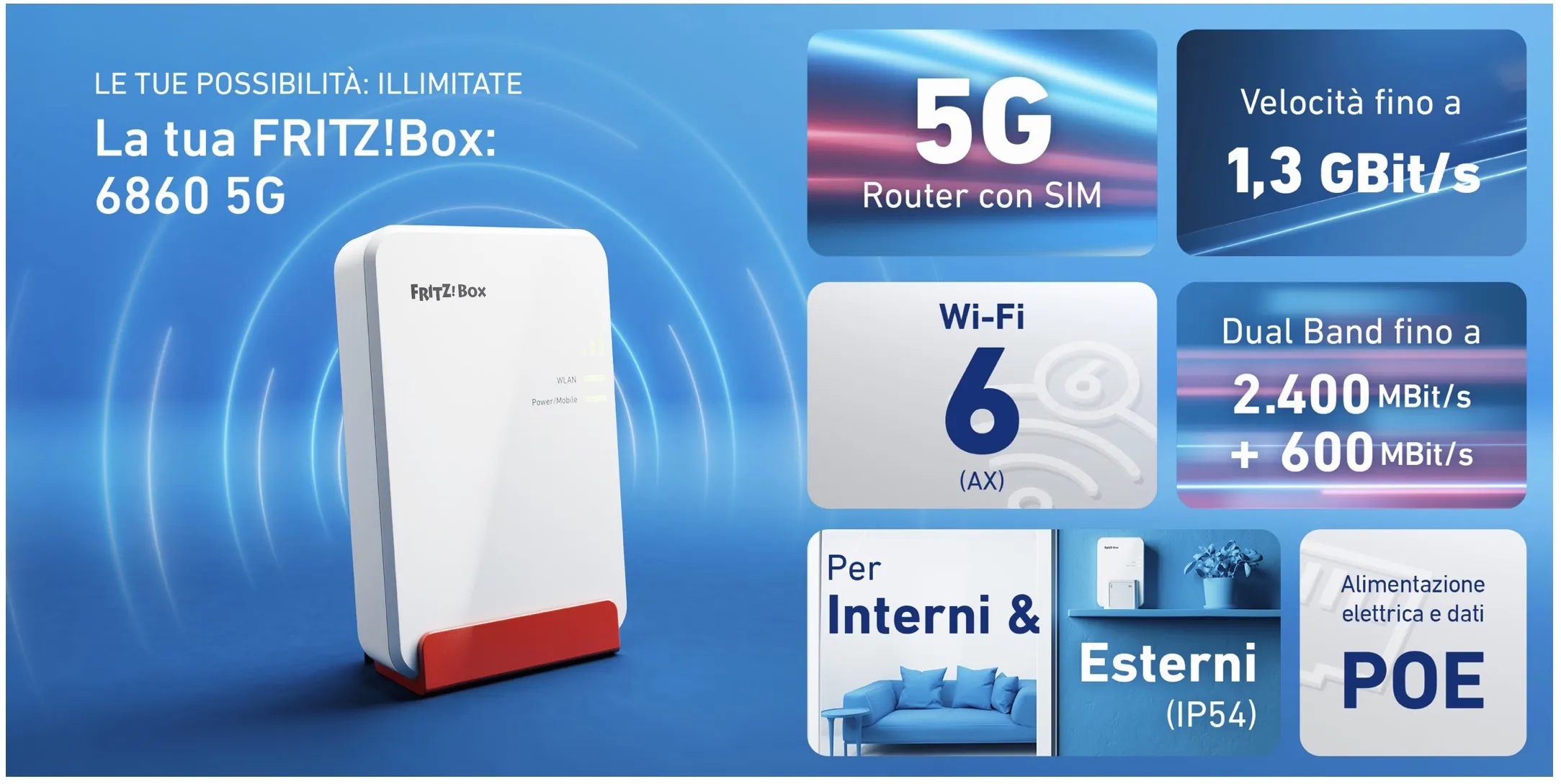 AVM Fritz!Box 5G e LTE, i router per l'estate e la mobilità a confronto - macitynet.it AVM Fritz!Box 5G e LTE, i router per l'estate e la mobilità a confronto - macitynet.it