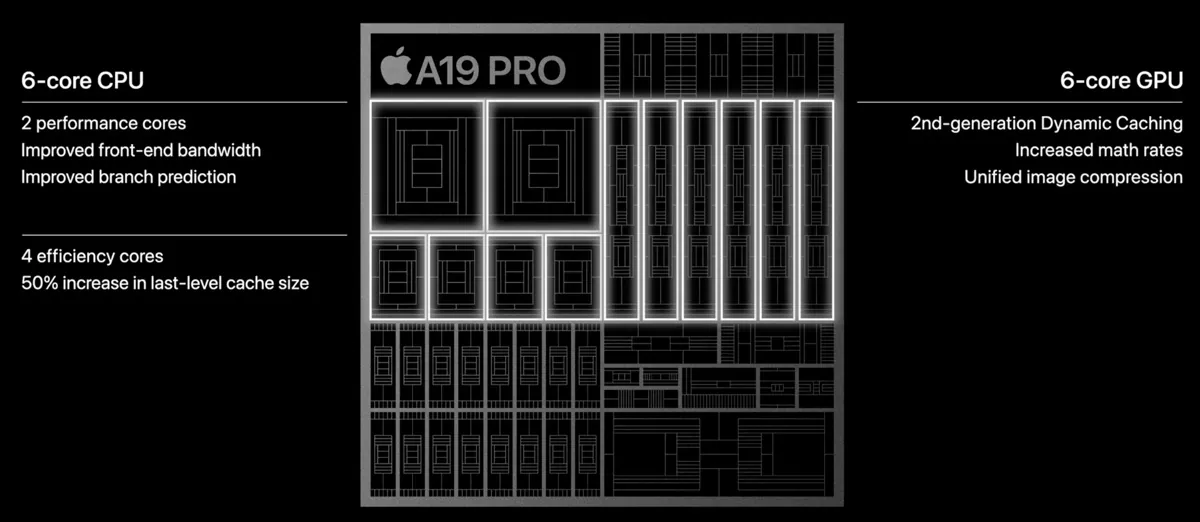 Apple A19 Pro mostra muscoli e prestazioni nei primi benchmark - macitynet.it Apple A19 Pro mostra muscoli e prestazioni nei primi benchmark - macitynet.it