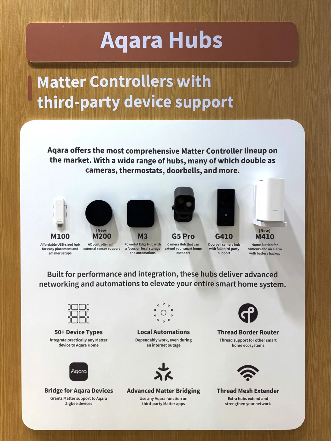 Aqara, le novità per la smart home a IFA 2025 - macitynet.it