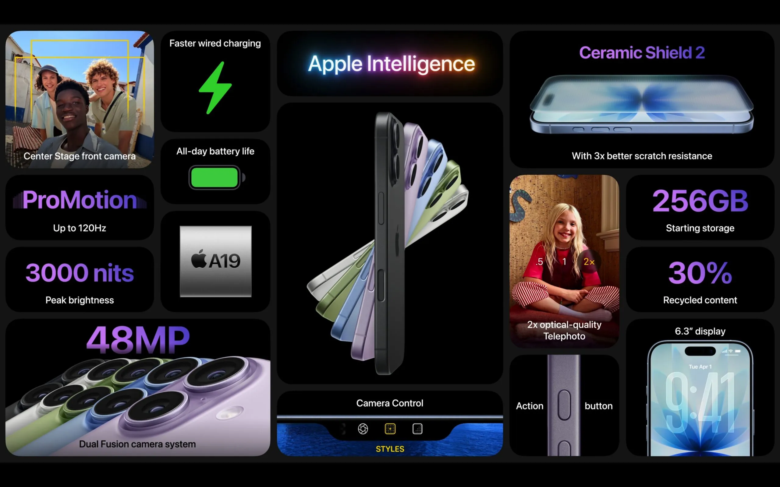 iPhone 16 vs iPhone 17, tutte le differenze e a chi conviene aggiornare - macitynet.it iPhone 16 vs iPhone 17, tutte le differenze e a chi conviene aggiornare - macitynet.it