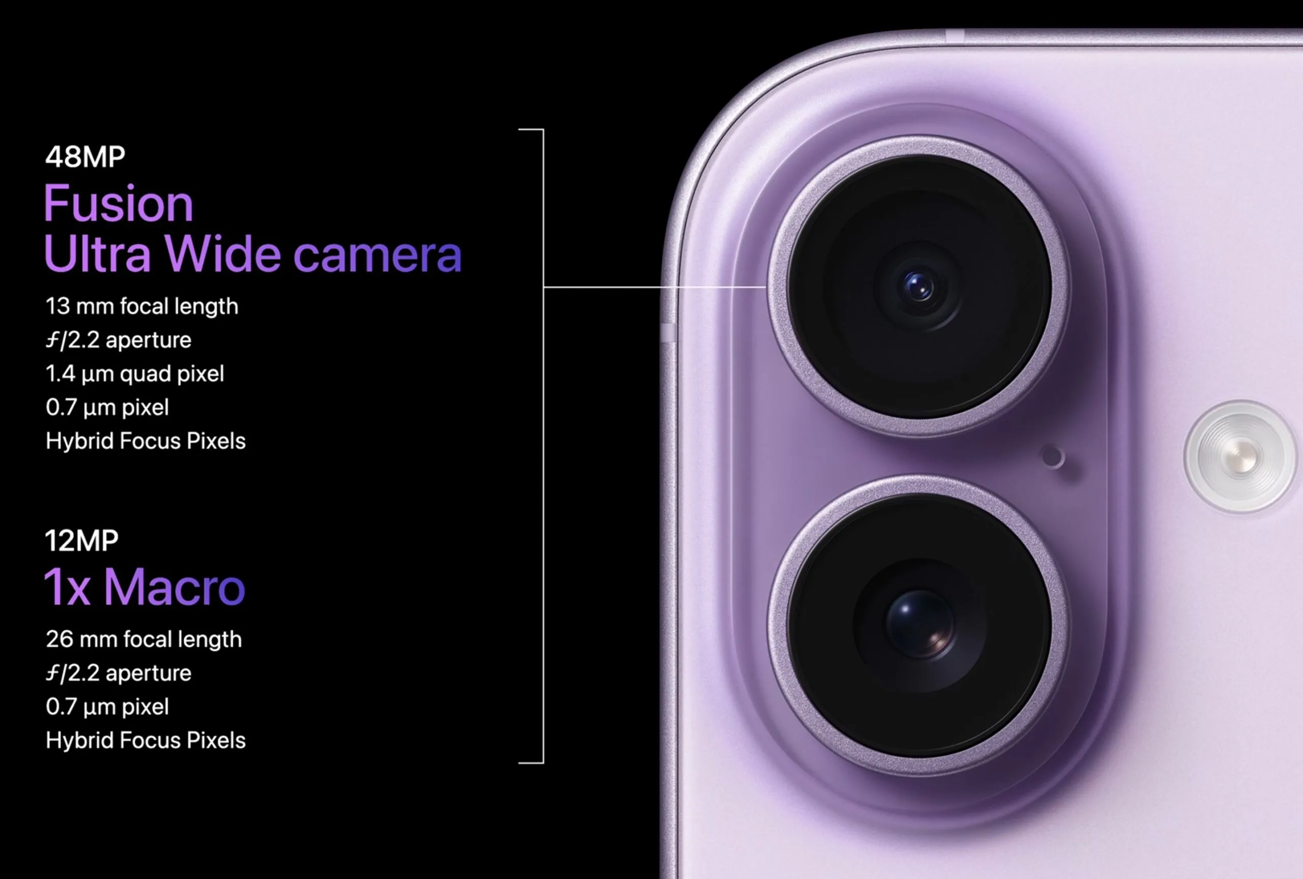 iPhone 16 vs iPhone 17, tutte le differenze e a chi conviene aggiornare - macitynet.it iPhone 16 vs iPhone 17, tutte le differenze e a chi conviene aggiornare - macitynet.it