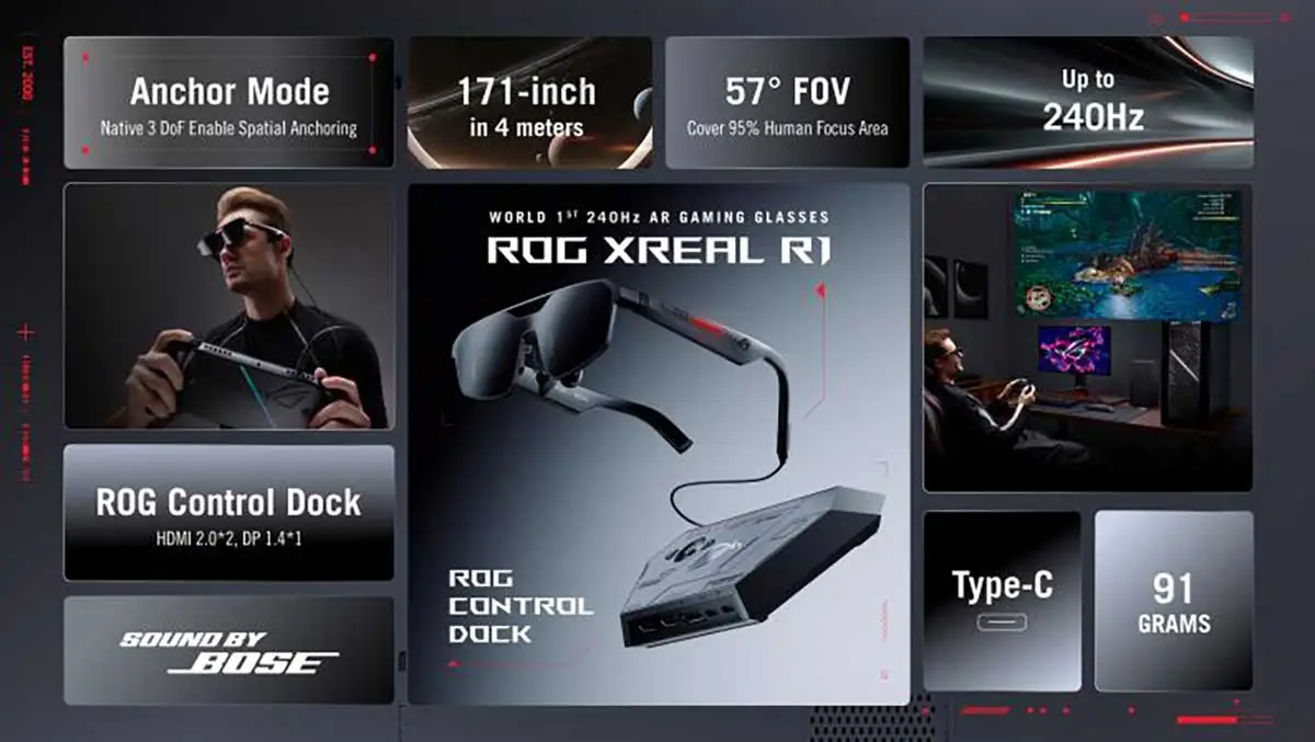 Asus ROG XREAL R1, occhiali da gaming micro-OLED FHD - macitynet.it Asus ROG XREAL R1, occhiali da gaming micro-OLED FHD - macitynet.it